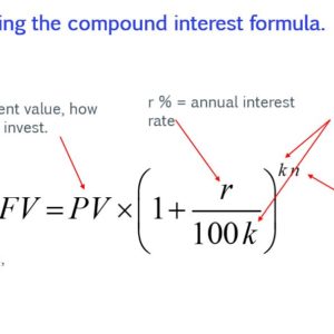 Compound interest formula