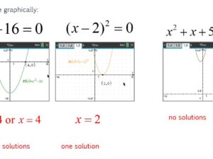 Solving quadratic equations algebraically and graphically