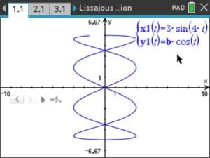 Lissajous curves investigation