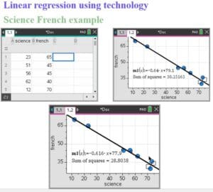 Linear regression on TI Nspire CAS