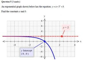 Year 10 Mathematics Semester 2 Exam 2024